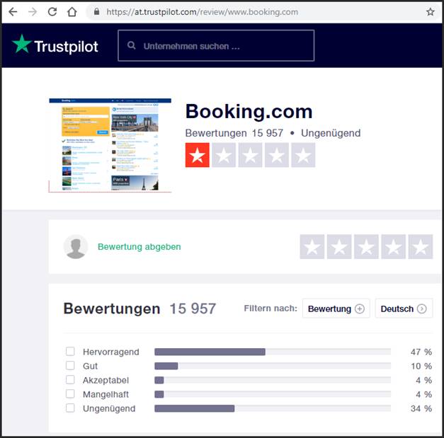 Trustpilot: Booking.com nur ungenügend