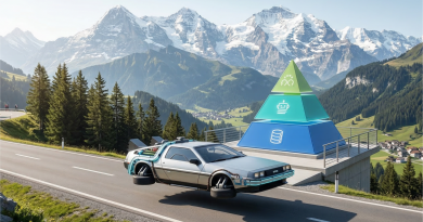 3 Ebenen Digitale Sichtbarkeit Tourismus_Zurück in die Zukunft_Titel_eCoach_1765x1080