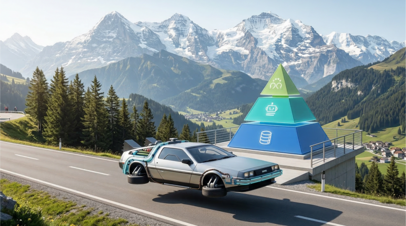 3 Ebenen Digitale Sichtbarkeit Tourismus_Zurück in die Zukunft_Titel_eCoach_1765x1080