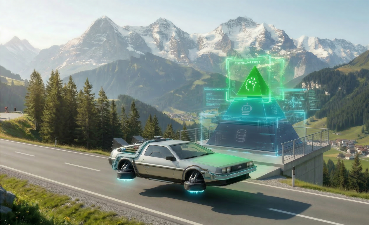 Zurück in die Zukunft. Sportwagen basiert auf dem Pyramidenmodell der digitalen Sichtbarkeit. Ebene 3: Inspiration leuchtet.